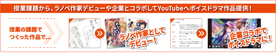 授業課題から、ラノベ作家デビューや企業とコラボしてYouTubeへボイスドラマ作品提供！